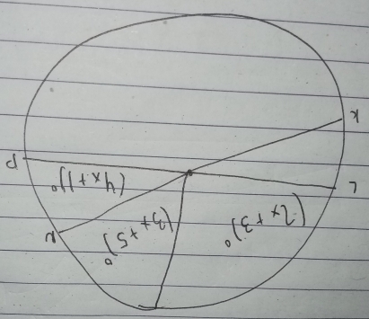 d
(h+xh)
7
(5+x8) (5x+5)