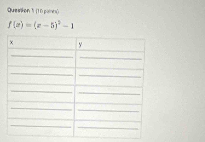 f(x)=(x-5)^2-1