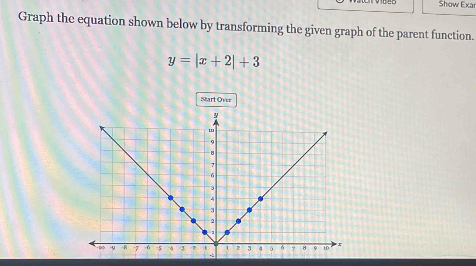 Show Exar 
Graph the equation shown below by transforming the given graph of the parent function.
y=|x+2|+3
Start Over