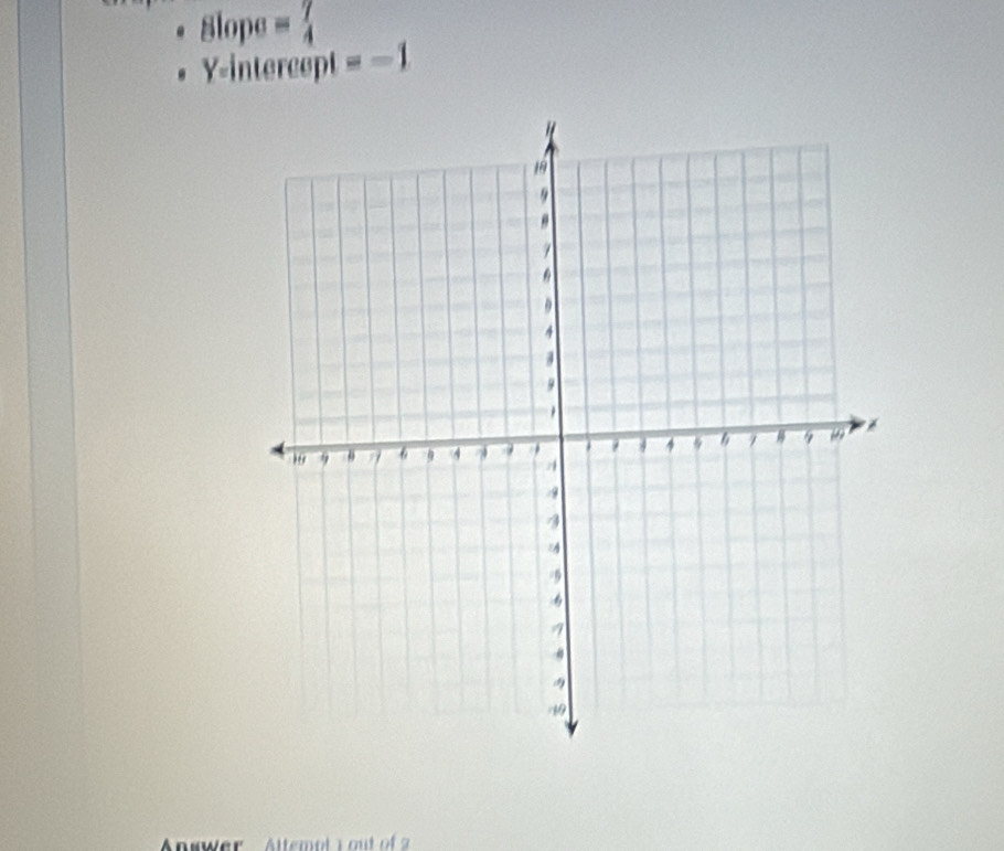 Slope =  
Y-intercept =-1
Anwwer Altemot 1 out of