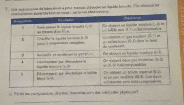 Une sechnicienne de laboratoire a pour mandat d'étudier un liquide brouillé. Elle effectue les
en notant certaines observations.
aj Parmi les manipulations décrites, lesquelles sont des méthodes physiques?
_
_
_