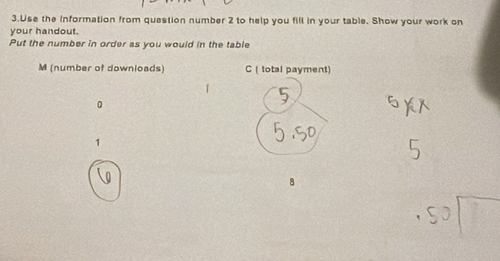 Use the Information from question number 2 to help you fill in your table. Show your work on 
your handout. 
Put the number in order as you would in the table
M (number of downloads) C ( total payment)
0
1
8