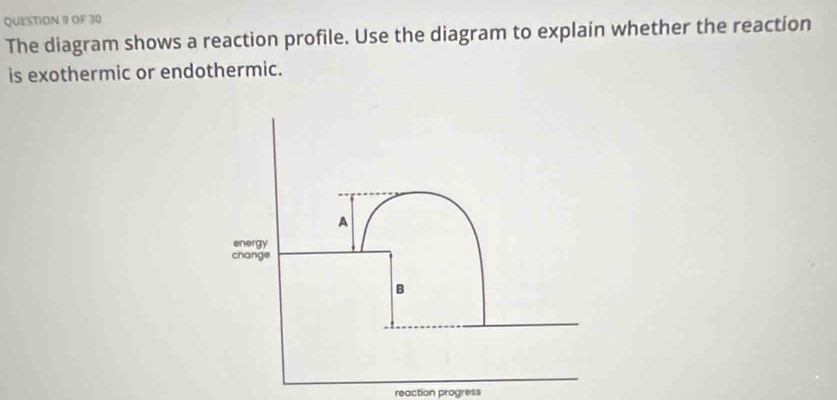Solved: OF 30 The diagram shows a reaction profile. Use the diagram to ...