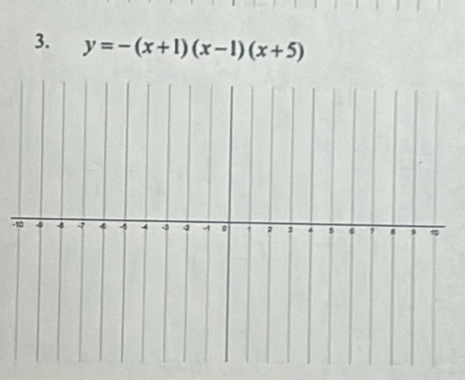 y=-(x+1)(x-1)(x+5)
-