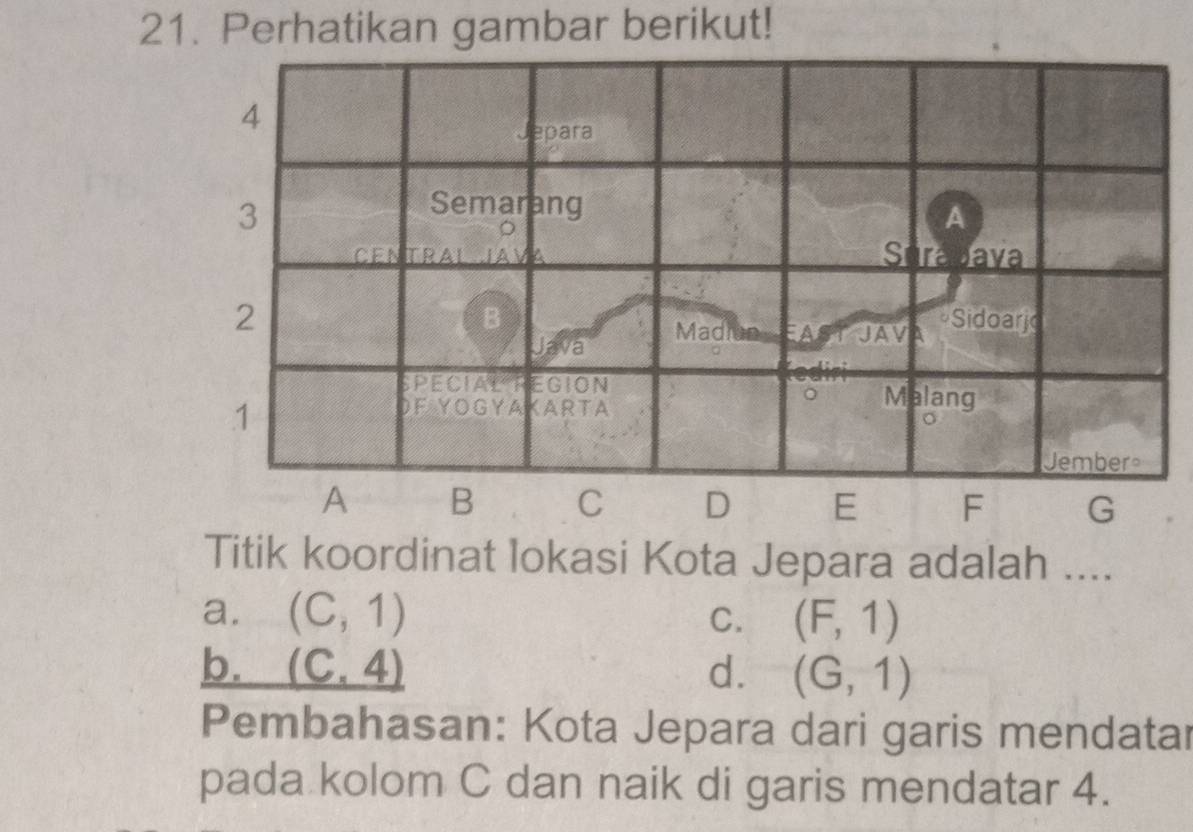 Perhatikan gambar berikut!
Titik koordinat lokasi Kota Jepara adalah ....
a. (C,1) C. (F,1)
b. _ (C,4) d. (G,1)
Pembahasan: Kota Jepara dari garis mendatar
pada kolom C dan naik di garis mendatar 4.