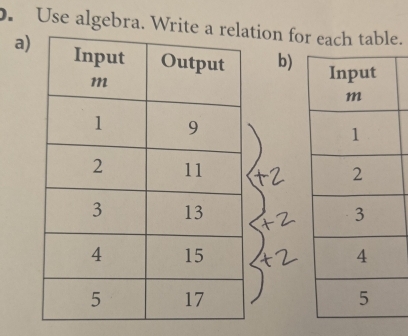 Use algebra. Writetion for each table. 
a)b)