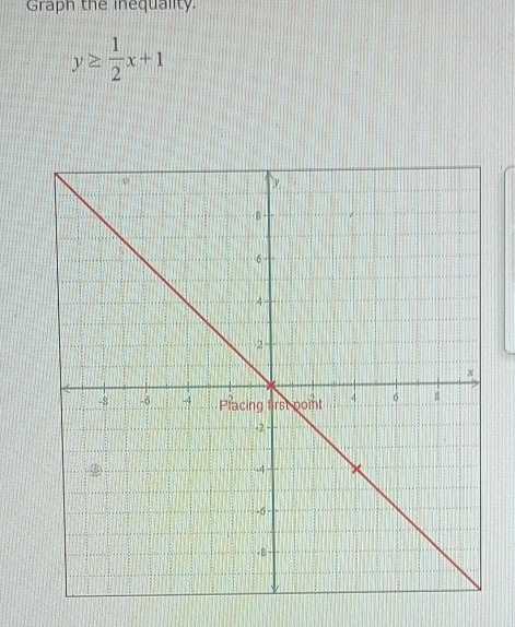 Graph the inequality.
y≥  1/2 x+1