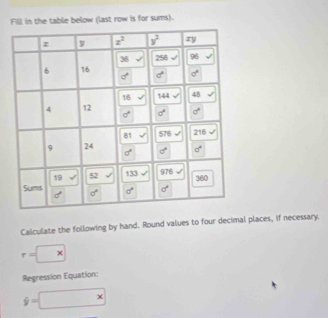 Filll in the table below (last row is for sums).
Calculate the following by hand. Round values to four decimal places, if necessary.
r=□ 
Regression Equation:
hat y=□ x