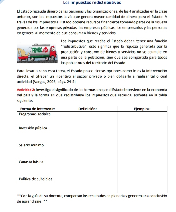 Los impuestos redistributivos 
El Estado recauda dinero de las personas y las organizaciones, de las 4 analizadas en la clase 
anterior, son los impuestos la vía que genera mayor cantidad de dinero para el Estado. A 
través de los impuestos el Estado obtiene recursos financieros tomando parte de la riqueza 
generada por las empresas privadas, las empresas públicas, los empresarios y las personas 
en general al momento de que consumen bienes y servicios. 
Los impuestos que recaba el Estado deben tener una función 
"redistributiva", esto significa que la riqueza generada por la 
producción y consumo de bienes y servicios no se acumule en 
una parte de la población, sino que sea compartida para todos 
los pobladores del territorio del Estado. 
Para llevar a cabo esta tarea, el Estado posee ciertas opciones como lo es la intervención 
directa, el ofrecer un incentivo al sector privado o bien obligarlo a realizar tal o cual 
actividad (Vargas, 2006, págs. 24-5) 
Actividad 2: Investiga el significado de las formas en que el Estado interviene en la economía 
del país y la forma en que redistribuye los impuestos que recauda, apóyate en la tabla 
siguiente: 
de aprendizaje. **