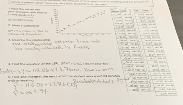 between the amount of time spent trick-or-treating and the amount of
candy a person gets? Here are data from students from last year.
1.Input the values into 
your calculator with time in
Li and candy in L.
(STAT/EDIT/Edit) 
2. Make a scatterplot
(2^(-1)/Y=/ Xlist: L, Ylist: La , 
/ Zoom / 9: ZoomStat). i =
3. Describe the relationship.
4. Find the equation of the LSRL (STAT / CALC / 8: UMR eq(a+bx)
5. Find and interpret the residual for the student who spent 23 m
trick-or-treating.