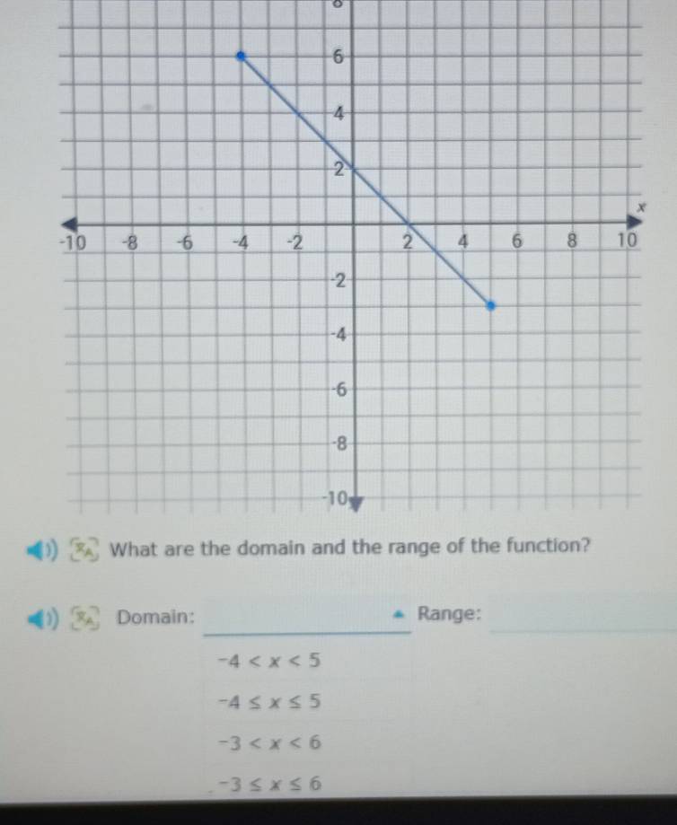 x_A Domain: Range:_
-4
-4≤ x≤ 5
-3
-3≤ x≤ 6