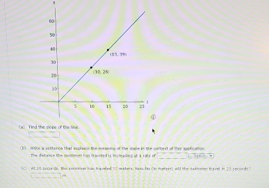 5
a Fi
(b) Write a sentence that explains the meaning of the slope in the contest of this apol catron
The distance the swimmer has traveled is increasing at a rate of Seect
(c) At 20 seconds, the svimmer has traveled 52 muters. How far (in meters) wil the swimmer travel in 21 seconds
m