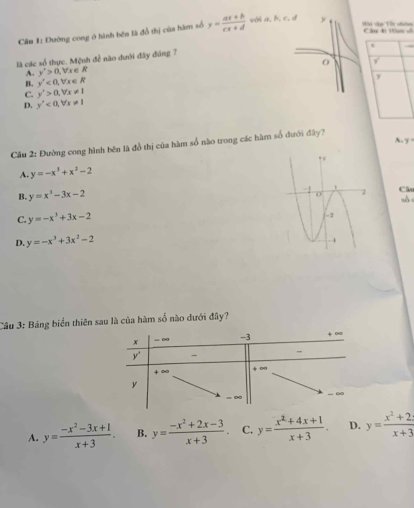 Đường cong ở hình bên là đồ thị của hàm số y= (ax+b)/cx+d  với a,b, 
ài tập Tết nhêm
Câu 4: Hm số
là các số thực. Mệnh đề nào dưới đây đúng ?
y°
A. y'>0,forall x∈ R
B. y'<0,forall x∈ R
y
C. y'>0,forall x!= 1
D. y'<0,forall x!= 1
A. y=
Cầu 2: Đường cong hình bên là đồ thị của hàm số nào trong các hàm số dưới đây?
A. y=-x^3+x^2-2
B. y=x^3-3x-2
Câu
s8
C. y=-x^3+3x-2
D. y=-x^3+3x^2-2
Câu 3: Bảng biến thiên sau là của hàm số nào dưới đây?
A. y= (-x^2-3x+1)/x+3 . B. y= (-x^2+2x-3)/x+3 . C. y= (x^2+4x+1)/x+3 . D. y= (x^2+2)/x+3 