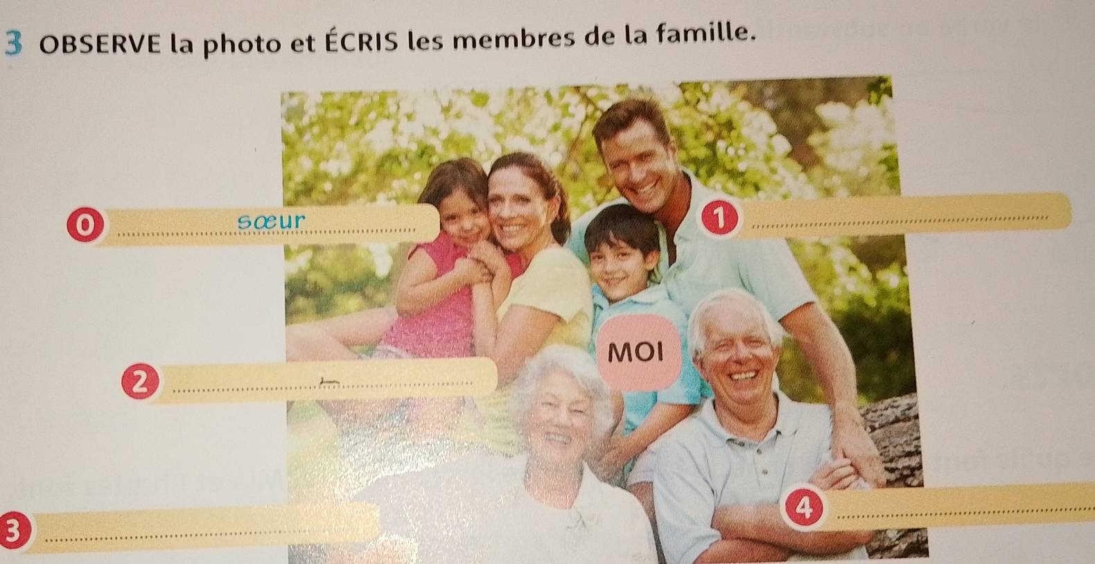 OBSERVE la photo et ÉCRIS les membres de la famille. 
s 
2 
3