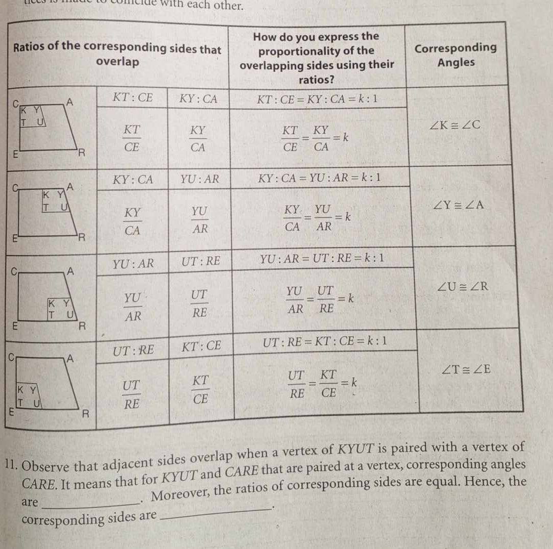 meide with each other.
Ra
C
T
E
C
E
C
E
c
K
T
E
11. e
CARE. It means that for KYUT and CARE that are paired at 
are_
. Moreover, the ratios of corresponding sides are equal. Hence, the
_.
corresponding sides are