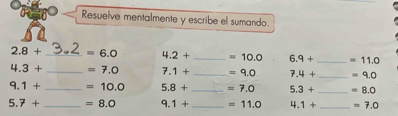 Resuelve mentalmente y escribe el sumando.
2.8+ _  =6.0 4 2+ _  =10.0 6. .9+ _  =11.0
4.3+ _  =7.0 7.1+ _  =9.0 7. 4+ _  =9.0
9.1+ _  =10.0 5.8+ _  =7.0 5. 3+ _  =8.0
5. 7+ _  =8.0 9.1+ _  =11.0 4. 1+ _  =7.0