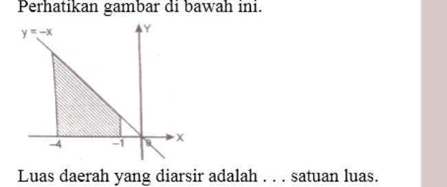 Perhatikan gambar di bawah ini.
Luas daerah yang diarsir adalah . . . satuan luas.