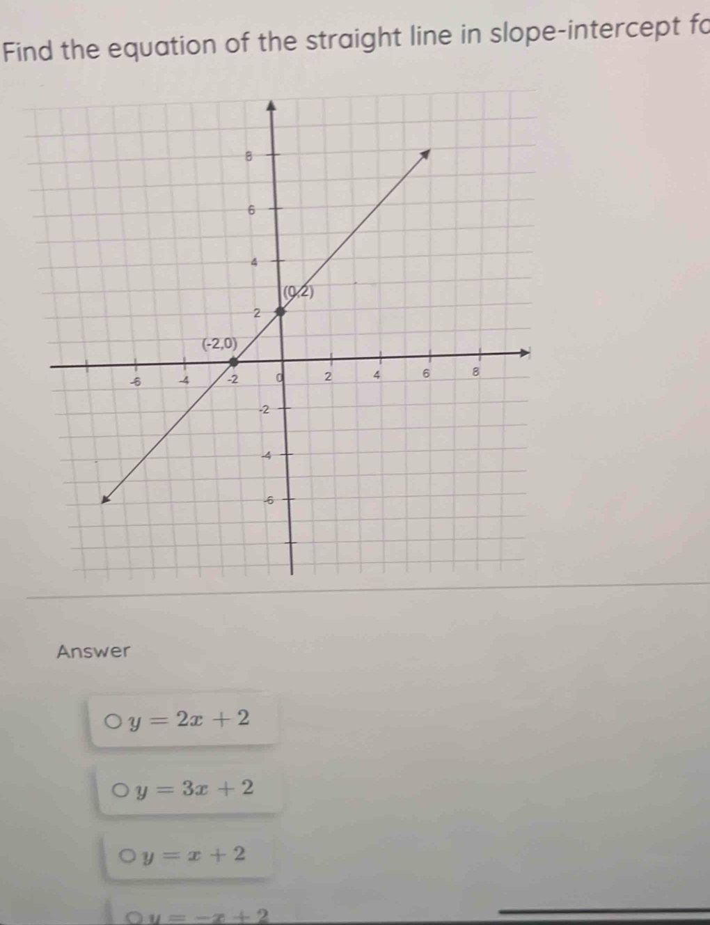 Find the equation of the straight line in slope-intercept fo
Answer
y=2x+2
y=3x+2
y=x+2
) u=-x+2