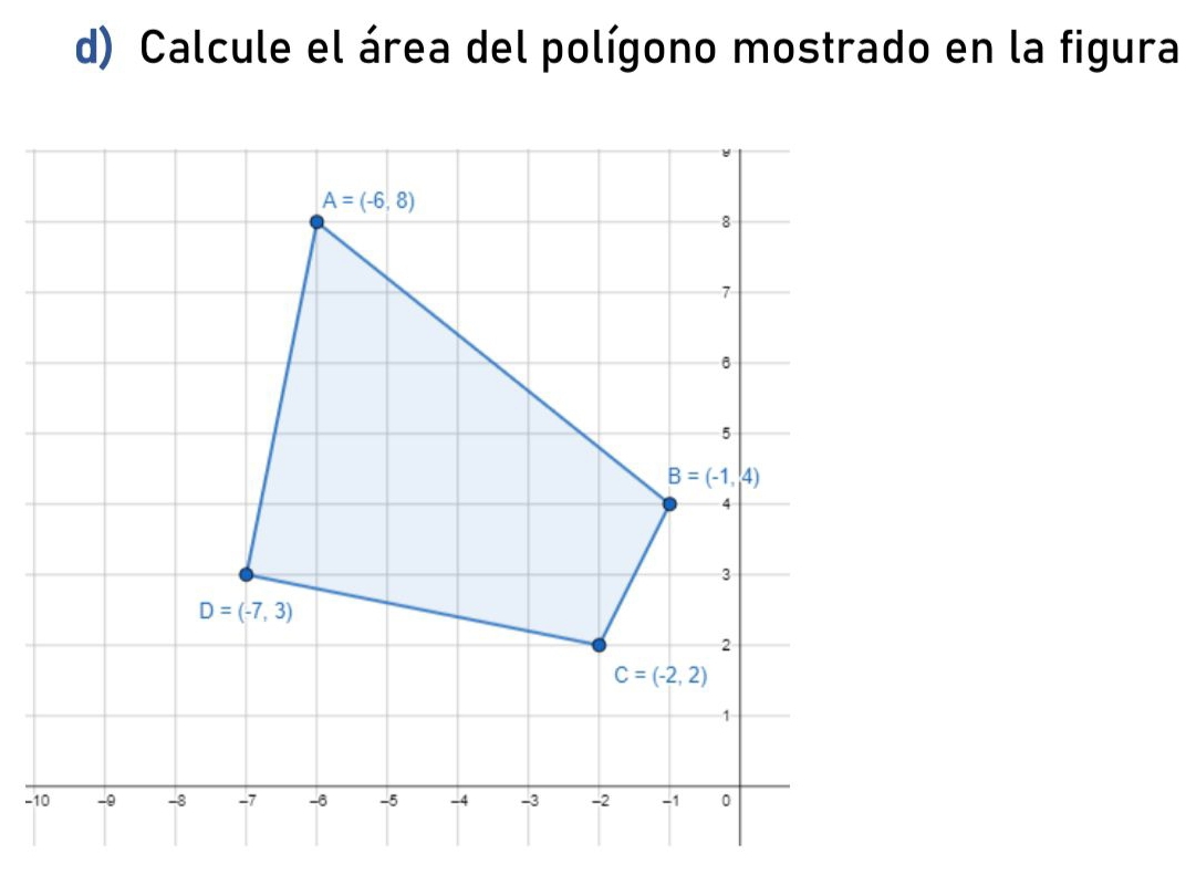 Calcule el área del polígono mostrado en la figura