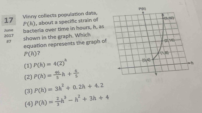 Vinny collects population data,
P(h) , about a specific strain of
June bacteria over time in hours, h, as
2017 shown in the graph. Which
#7
equation represents the graph of
P(h) ?
(1) P(h)=4(2)^h
(2) P(h)= 46/5 h+ 6/5 
(3) P(h)=3h^2+0.2h+4.2
(4) P(h)= 2/3 h^3-h^2+3h+4