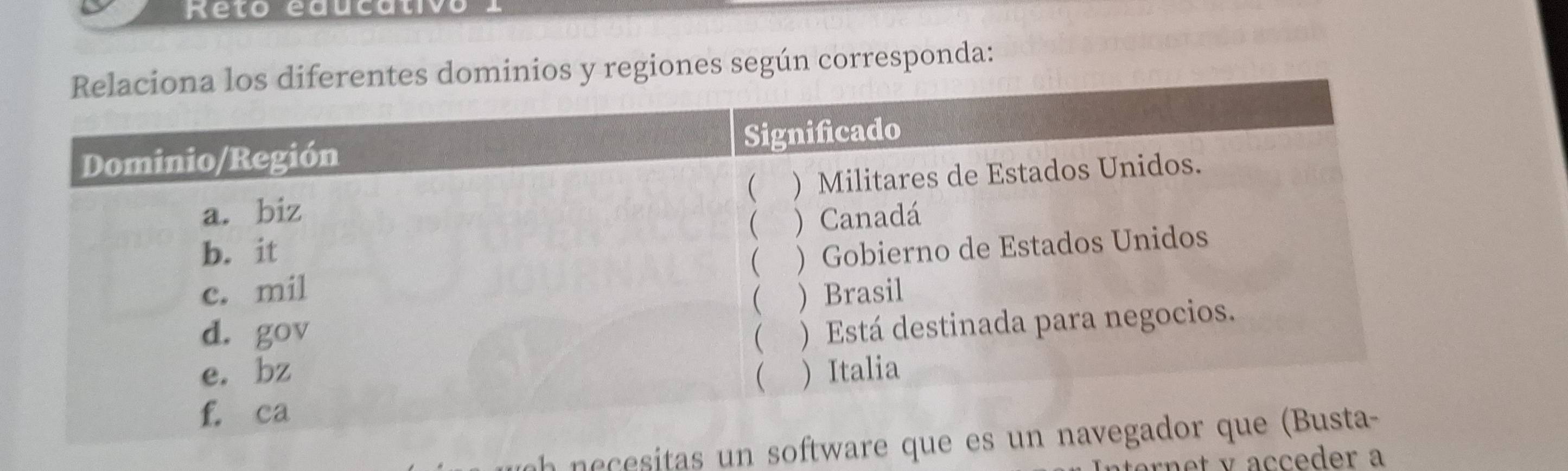 tes dominios y regiones según corresponda: 
h necesitas un soft 
t v a c ceder a