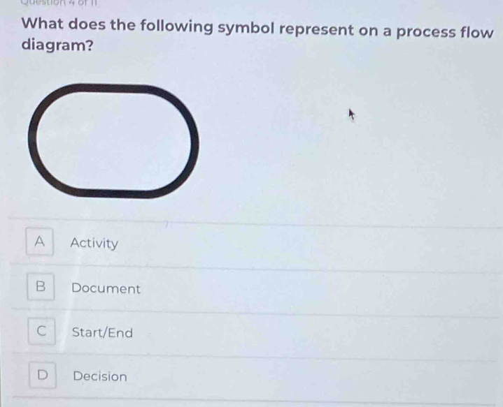 What does the following symbol represent on a process flow
diagram?
A Activity
B Document
C Start/End
D Decision