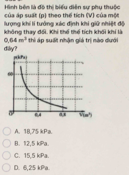 Hình bên là đồ thị biểu diễn sự phụ thuộc
của áp suất (p) theo thế tích (V) của một
lượng khí lí tưởng xác định khi giữ nhiệt độ
không thay đối. Khi thể thế tích khối khí là
0,64m^3 thì áp suất nhận giá trị nào dưới
đây?
A. 18,75 kPa.
B. 12,5 kPa.
C. 15,5 kPa.
D. 6,25 kPa.