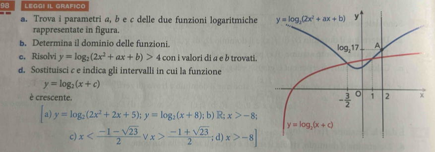 LEGGI IL GRAFICO
a. Trova i parametri a, b e c delle due funzioni logaritmiche 
rappresentate in figura.
b. Determina il dominio delle funzioni.
c. Risolvi y=log _2(2x^2+ax+b)>4 con i valori di a e b trovati.
d. Sostituisci c e indica gli intervalli in cui la funzione
y=log _2(x+c)
è crescente.
/a) y=log _2(2x^2+2x+5);y=log _2(x+8) ; b) R; x>-8;
c) x  (-1+sqrt(23))/2 ; d) x>-8]