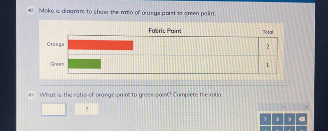 Make a diagram to show the ratio of orange paint to green paint. 
D What is the ratio of orange paint to green paint? Complete the ratio. 
□ . ？ 
×
7 8 9