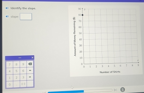 € Identify the slope. 
D slope
7 8 9
4 5 6
1 2 3
0 (-)