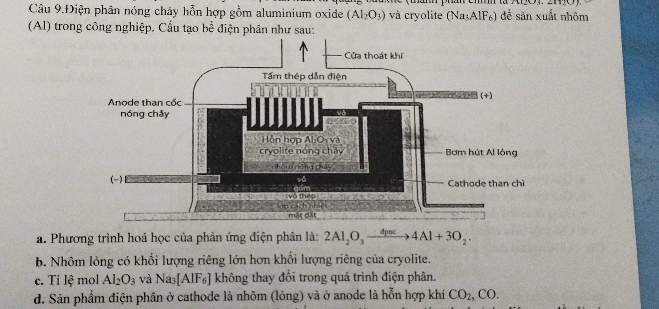 Câu 9.Điện phân nóng chảy hỗn hợp gồm aluminium oxide (Al_2O_3) và cryolite (Na_3AlF_6) để sản xuất nhôm
(Al) trong công nghiệp. Cầu tạo bể điện phân như sau:
a. Phương trình hoá học của phản ứng điện phân là: 2Al_2O_3xrightarrow dpnc4Al+3O_2. 
b. Nhôm lỏng có khối lượng riêng lớn hơn khối lượng riêng của cryolite.
c. Tỉ lệ mol Al_2O_3 và Na_3[AlF_6] không thay đổi trong quá trình điện phân.
d. Sản phầm điện phân ở cathode là nhôm (lỏng) và ở anode là hỗn hợp khí CO_2,CO.