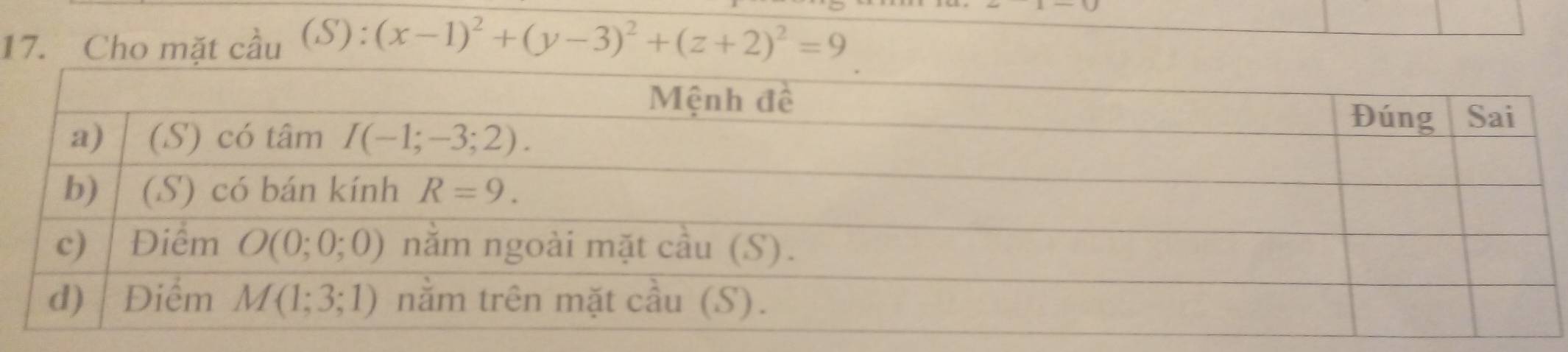 Cho mặt cầu (S): (x-1)^2+(y-3)^2+(z+2)^2=9