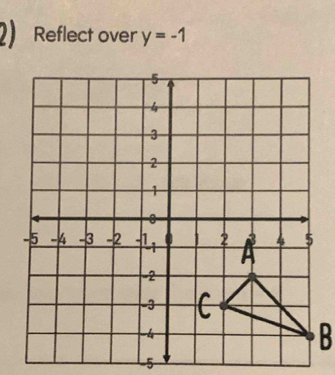 Reflect over y=-1

-5