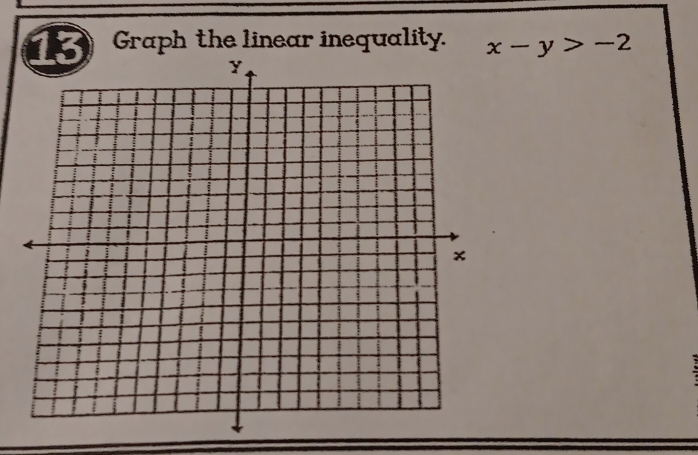 Graph the linear inequality. x-y>-2