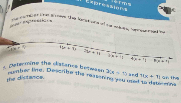 lerms
Expressions
C
linear expressions.
The number line shows the locations of six values, represented by
1. De between 3(x+1) and 1(x+1) on the
number line. Describe the reasoning you use rmine
the distance.