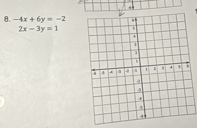 -6
1
8. -4x+6y=-2
2x-3y=1