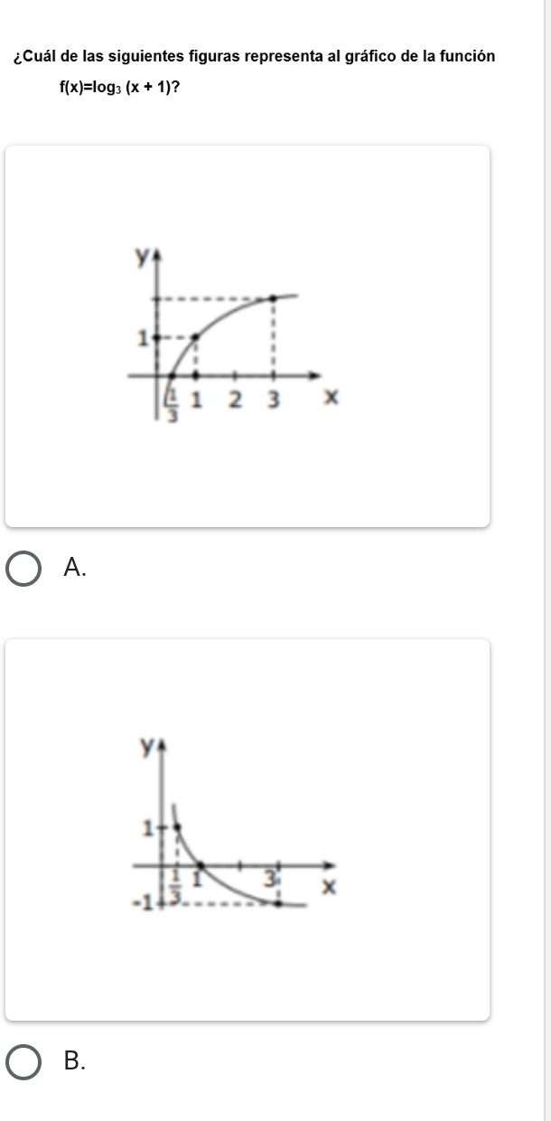 ¿Cuál de las siguientes figuras representa al gráfico de la función
f(x)=log _3(x+1) ?
A.
B.