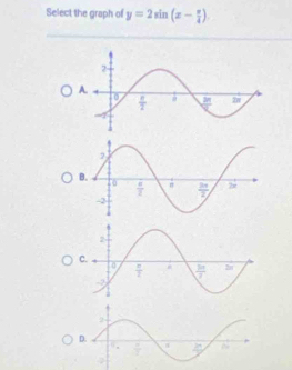 Select the graph of y=2sin (x- π /4 )
A.
B.
C.
D.