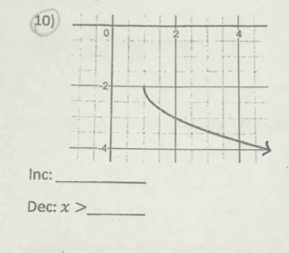 Inc: 
Dec: x>
_