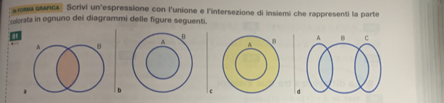 οιλ αιrica Scrivi un'espressione con l'unione e l'intersezione di insiemi che rappresenti la parte 
colorata in ognuno dei diagrammi delle figure seguenti. 
81 
A B 
a 
b 
c