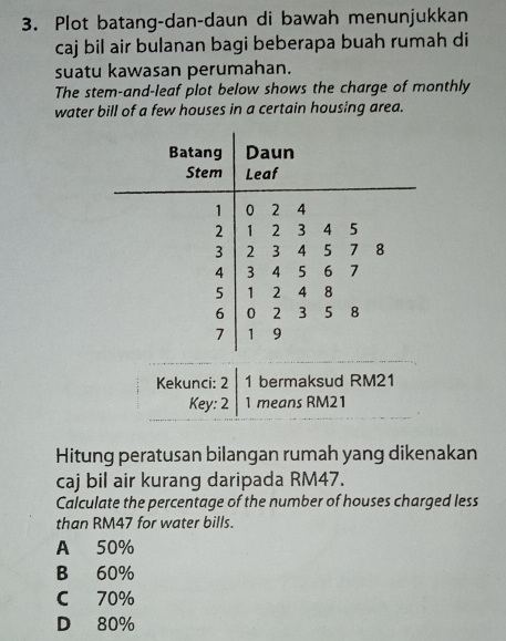 Plot batang-dan-daun di bawah menunjukkan
caj bil air bulanan bagi beberapa buah rumah di
suatu kawasan perumahan.
The stem-and-leaf plot below shows the charge of monthly
water bill of a few houses in a certain housing area.
Batang Daun
Stem Leaf
1 0 2 4
2 1 2 3 4 5
3 2 3 4 5 7 8
4 3 4 5 6 7
5 1 2 4 8
6 0 2 3 5 8
7 1 9
Kekunci: 2 1 bermaksud RM21
Key: 2 1 means RM21
Hitung peratusan bilangan rumah yang dikenakan
caj bil air kurang daripada RM47.
Calculate the percentage of the number of houses charged less
than RM47 for water bills.
A 50%
B 60%
C 70%
D 80%