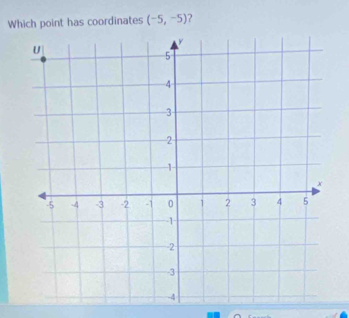 Which point has coordinates (-5,-5) ?