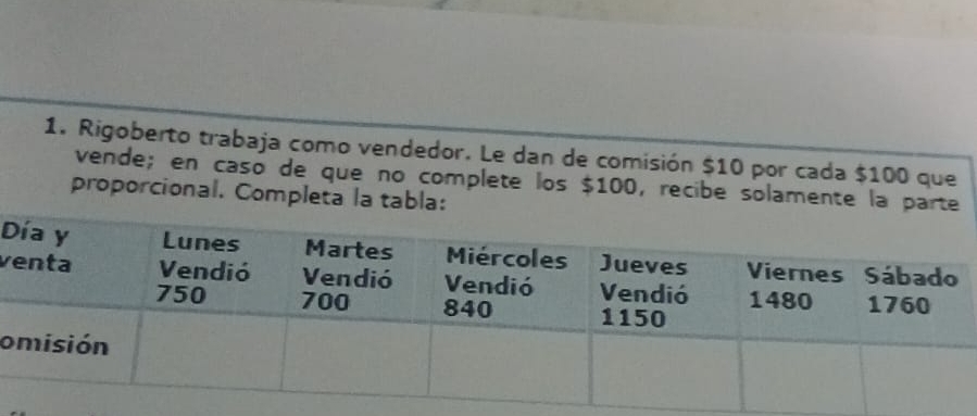 Rigoberto trabaja como vendedor. Le dan de comisión $10 por cada $100 que 
vende; en caso de que no complete los $100, recibe solamente la pa 
proporcional. Completa la tabla: 
D 
v 
o