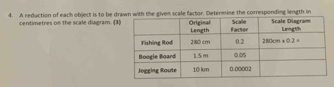 A reduction of each object is to be drawn with the given scale factor. Determine the corresponding length in
centimetres on the scale diagram. (3