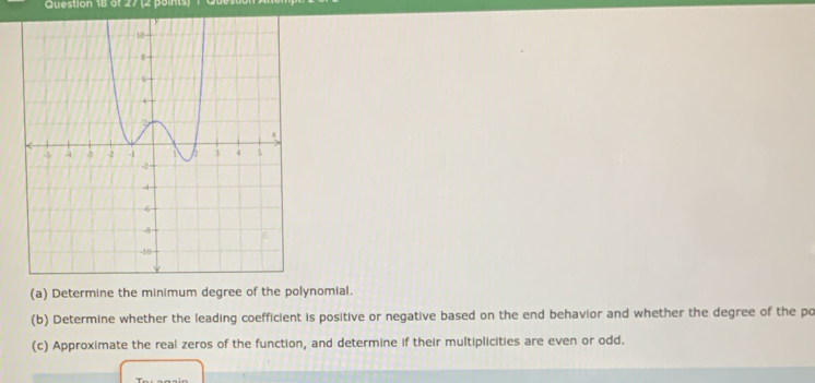 Determine the minimum degree of the polynomial. 
(b) Determine whether the leading coefficient is positive or negative based on the end behavior and whether the degree of the po 
(c) Approximate the real zeros of the function, and determine if their multiplicities are even or odd.