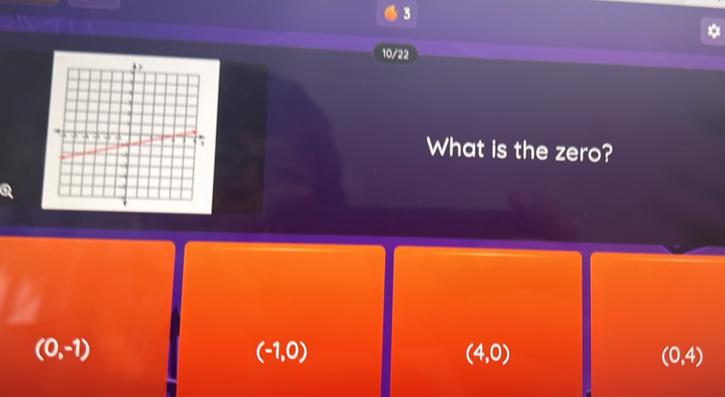 3
10/22
What is the zero?
(0,-1)
(-1,0)
(4,0)
(0,4)