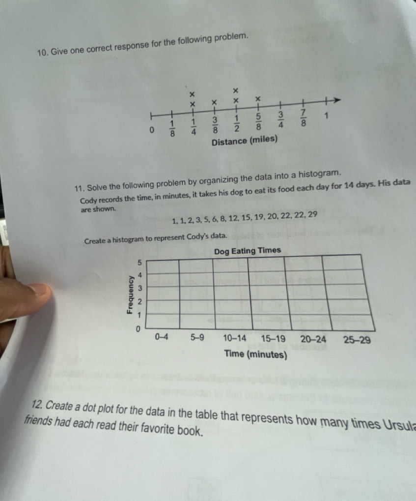 Give one correct response for the following problem.
11. Solve the following problem by organizing the data into a histogram.
Cody records the time, in minutes, it takes his dog to eat its food each day for 14 days. His data
are shown.
1, 1, 2, 3, 5, 6, 8, 12, 15, 19, 20, 22, 22, 29
Create a histogram to represent Cody's data.
Dog Eating Times
5
4
3
5 1
2
0
0-4 5-9 10-14 15-19 20-24 25-29
Time (minutes)
12. Create a dot plot for the data in the table that represents how many times Ursul
friends had each read their favorite book.