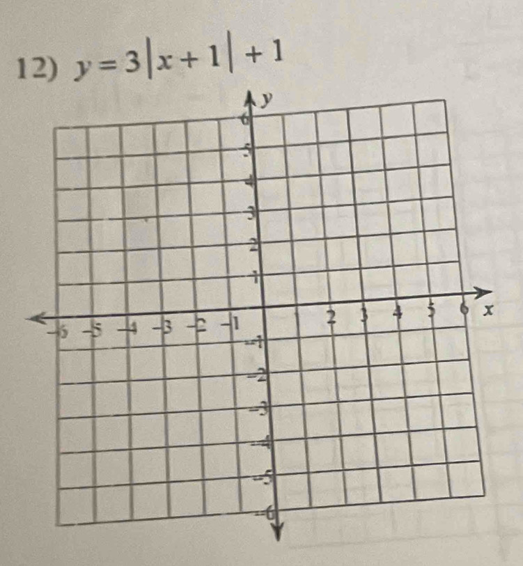 y=3|x+1|+1