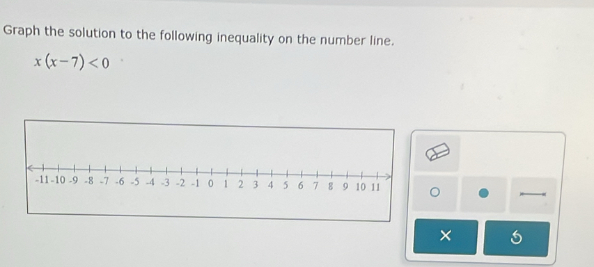 Graph the solution to the following inequality on the number line.
x(x-7)<0</tex> 
。 
×