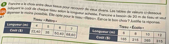 Francine a le choix entre deux tissus pour recouvrir de vieux divans. Les tables de valeurs ci-dessous 
indiquent le coût de chaque tissu selon la longueur achetée. Francine a besoin de 20 m de tissu et veut 
CD2 dépenser le moins possible. Elle opte pour le titro». Est-ce le bon choix? Justifie ta réponse.